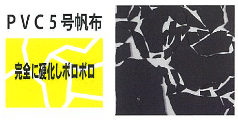 PVC5号帆布比較